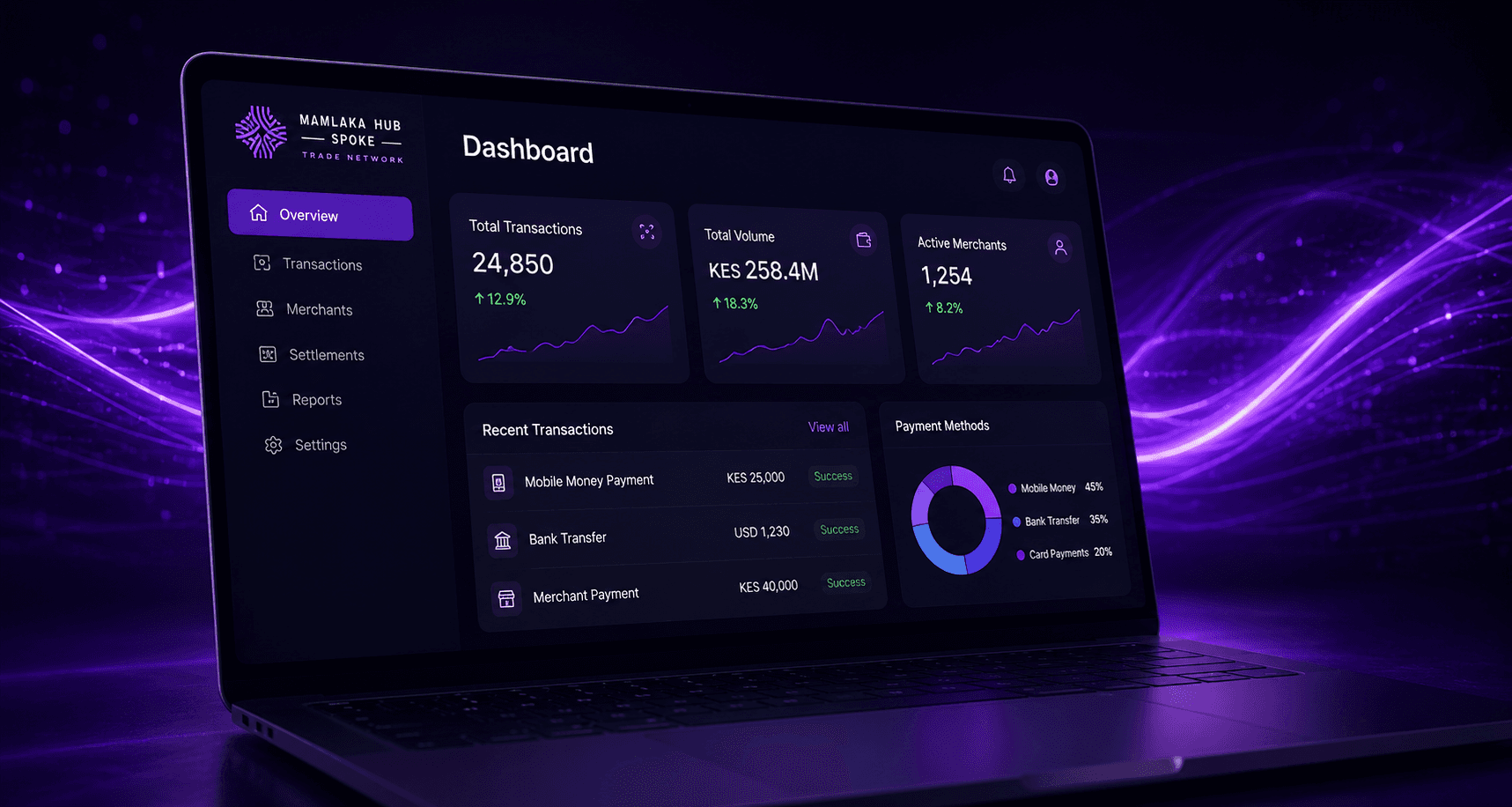 Onboarding Background